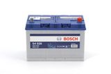 Autobatéria Bosch S4 028, 95 AH, 830 A, pravá