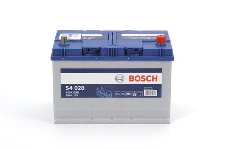 Autobatéria Bosch S4 028, 95 AH, 830 A, pravá