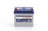 Autobatéria Bosch S4 025, 60 AH, 540 A, ľavá